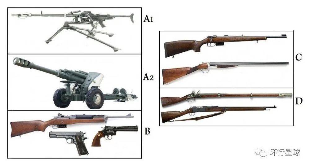 法国武器分类 图：法国武器爱好者联盟