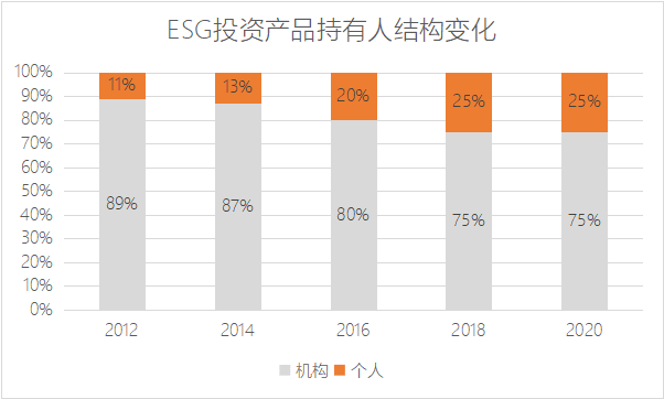 数据来源丨中国公司<sup>[8]</sup>；兴业证券<sup>[2]</sup><br>