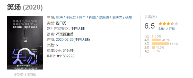 《笑场》的豆瓣评分刚刚过及格线