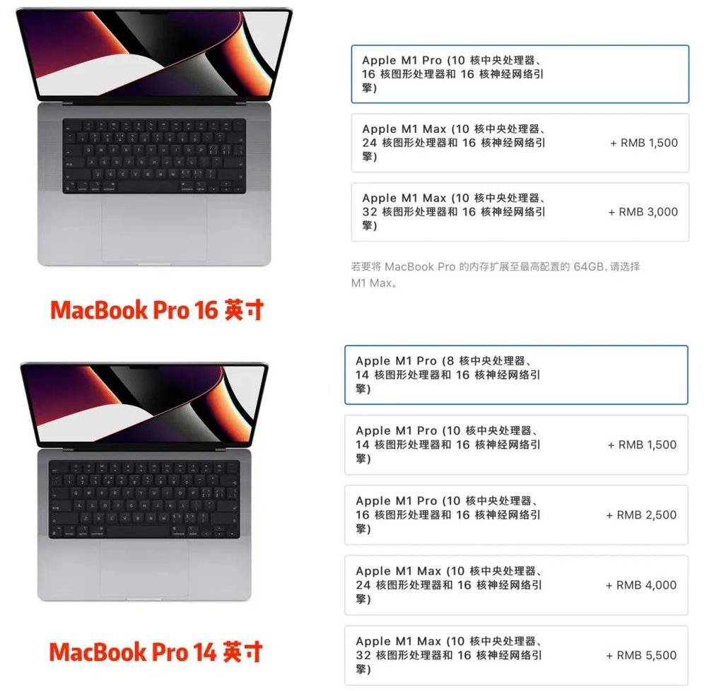 ▲上为 MacBook Pro 16，下为 MacBook Pro 14.