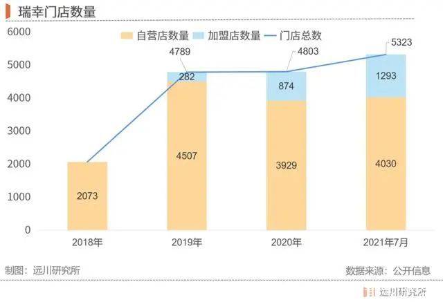 图片来源：远川研究所<br>