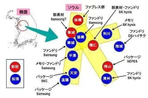 图5：韩国的“K半导体Belt”构想图。笔者根据2021年5月21日东洋经济日报制作了此图。（图片出自：eetimes.jp）<br>