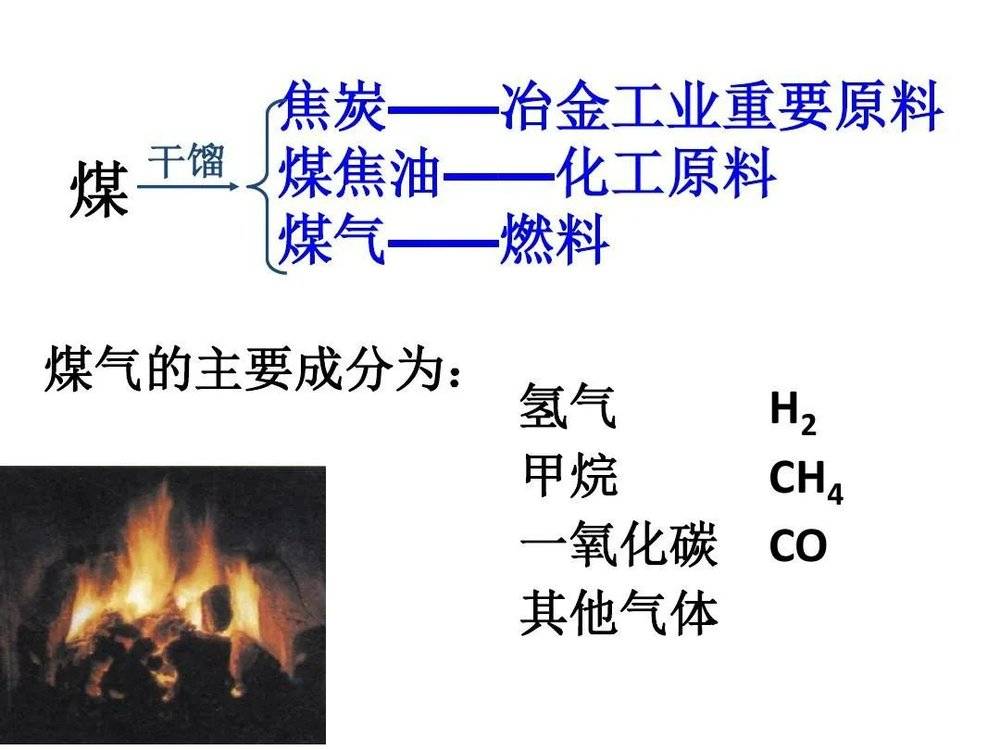 来源/网络<br>