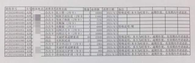 美容院出示的项目明细