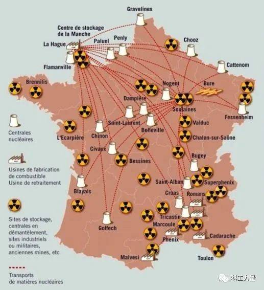 （“法国电网”实际跟“法国核电网”没什么区别）<br>