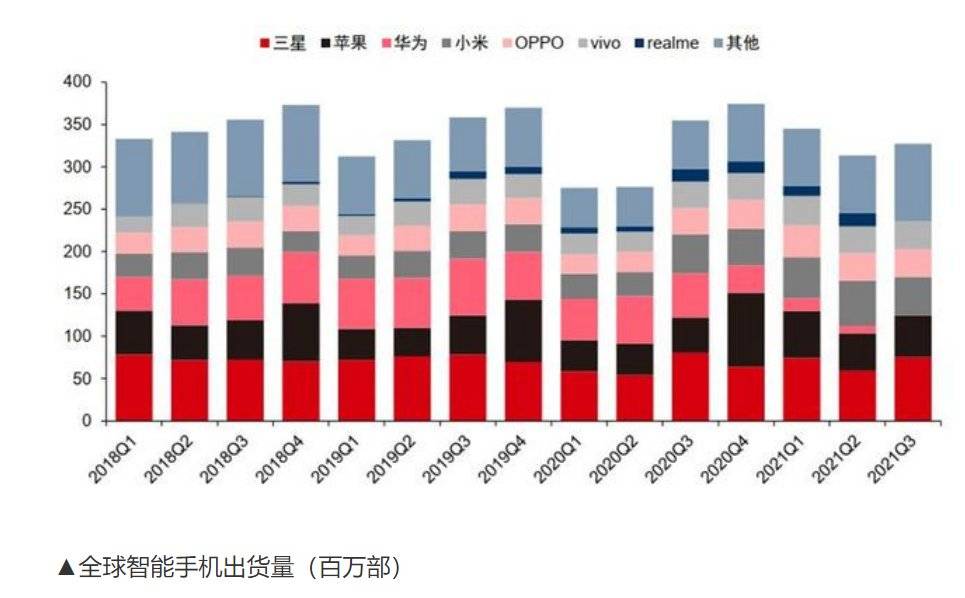 （图片来自中信证券）<br>