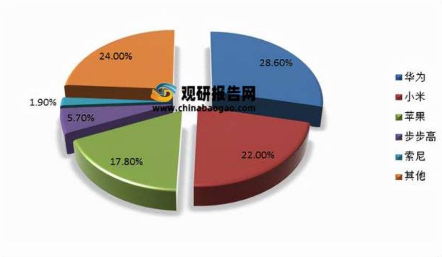 （图片来源见水印）<br>