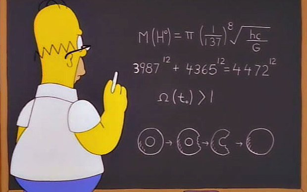 图片来源：《The Simpsons》Season 10, Episode 2: The Wizard of Evergreen Terrace<br label=图片备注 class=text-img-note>