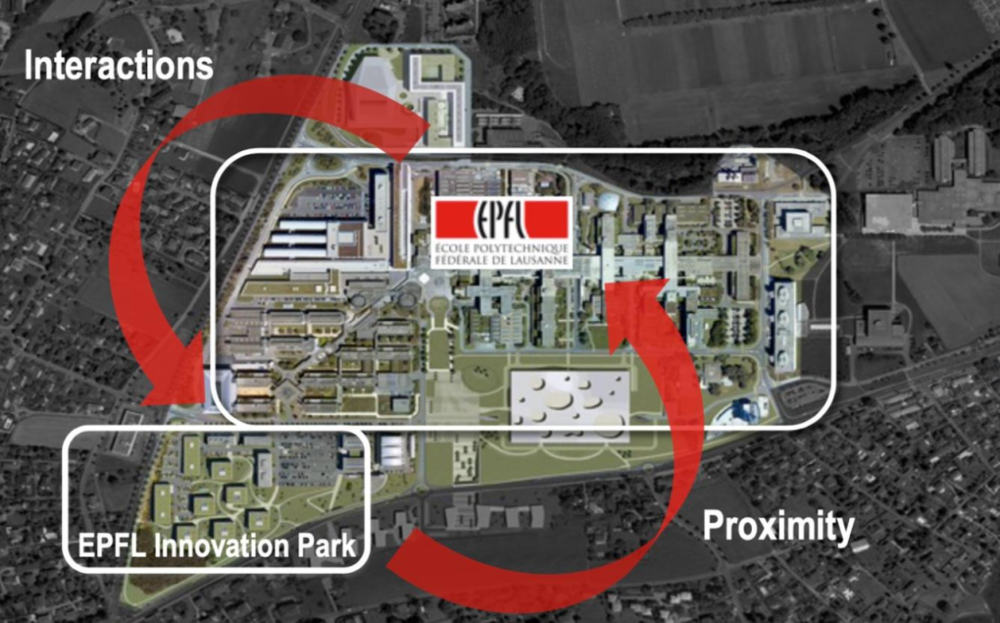 图表 3：洛桑联邦理工大学创新园与校区的地理位置（注：图片中使用的是学校的旧版 logo）<br>