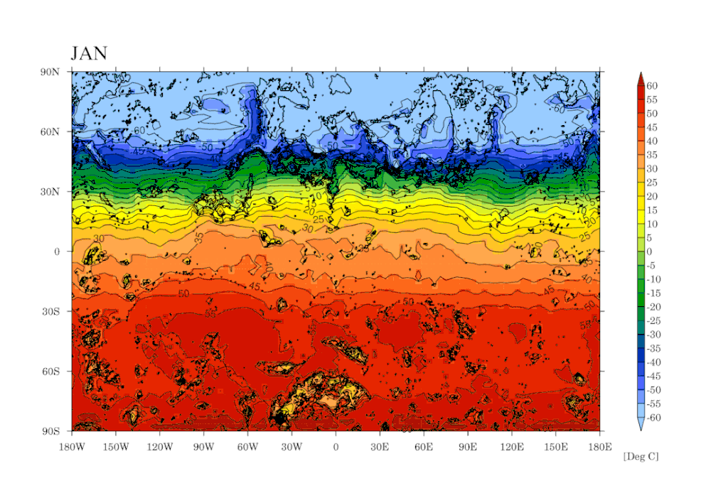 图注：厄拉科斯的每月温度分布图。极地地区冬天非常寒冷，夏天却也非常炎热。作者提供  <br>