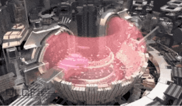 托卡马克装置工作原理的动画视图，from ITER<br label=图片备注 class=text-img-note>