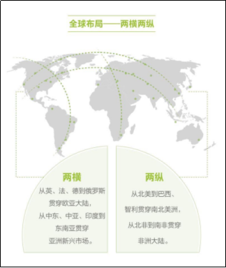 中联重科全球分布图：海外机构分布于80多个国家，产品出口海外近100个国家