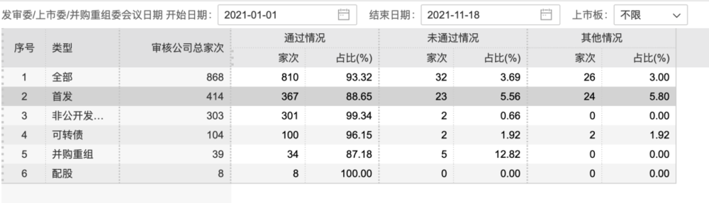 图片来源：Wind<br label=图片备注 class=text-img-note>