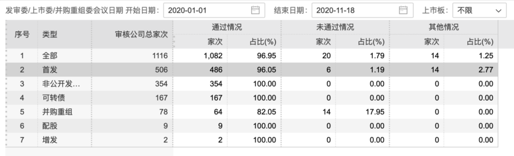 图片来源：Wind<br label=图片备注 class=text-img-note>