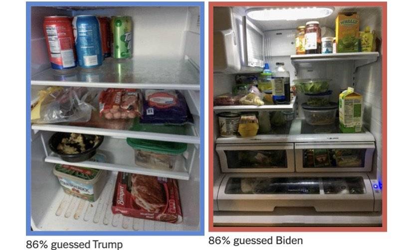 左：一个被误认为川普支持者的拜登冰箱。右：一个被误认为拜登支持者的川普冰箱。<br>