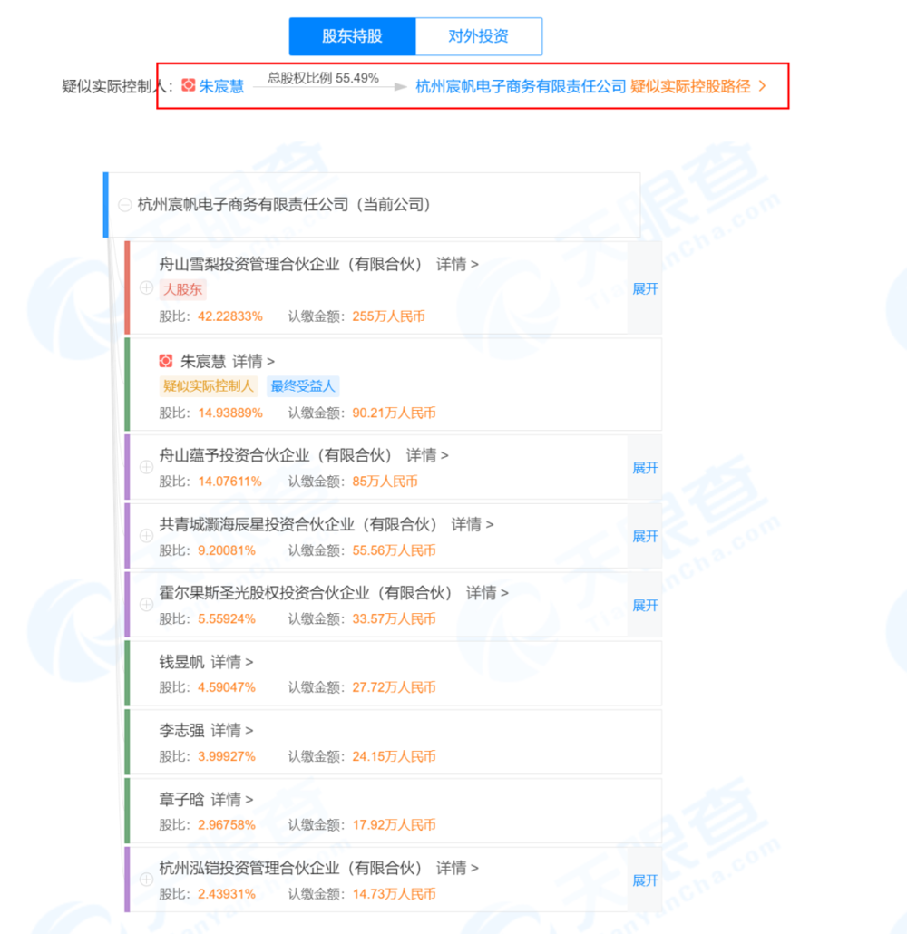 图片来源：天眼查截图