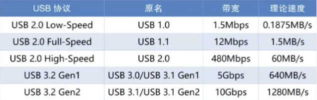 图片来源：电脑大咖 