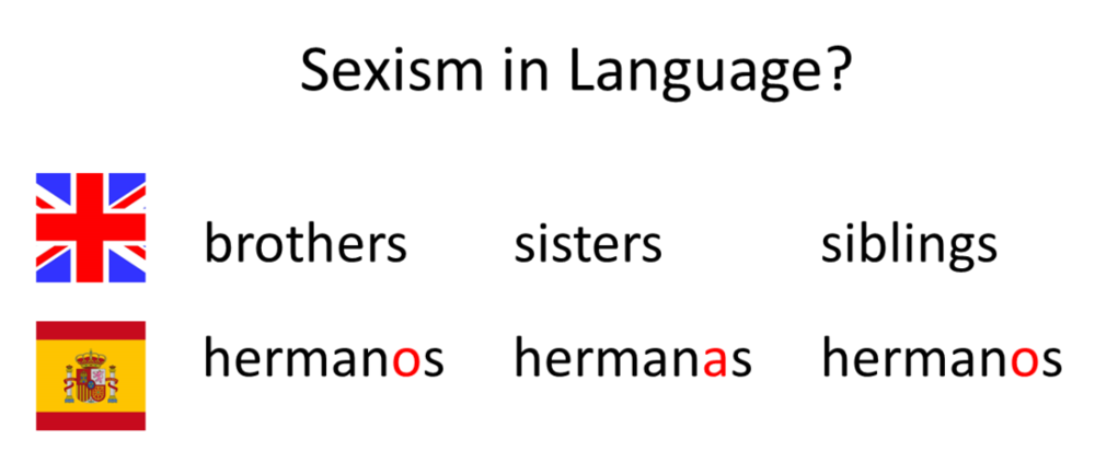 英语和西班牙语中的性别化<br>