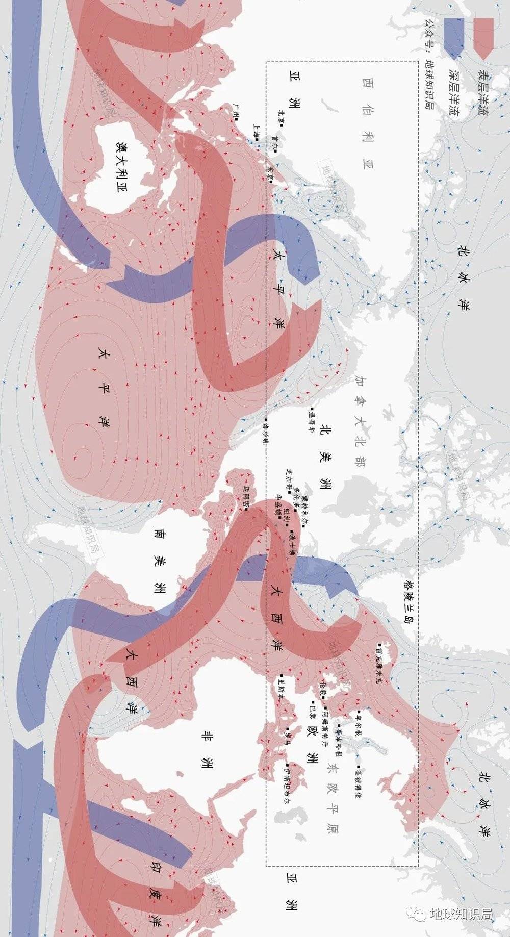 如果将地球海洋表层的暖流区域粗糙加以区分，会发现欧洲享受着多么巨大的热能福利，欧洲的纬度相比中国、美国都更高，而其主要城市相比同纬度的亚洲要温暖得多（横屏）