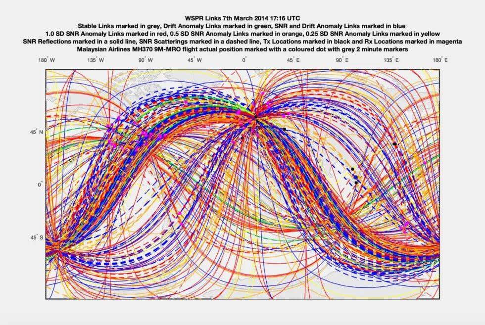 戈弗雷借助WSPR技术确定马航MH370下落 （图片来源：戈弗雷发布的文章《WSPR如何搜寻MH370？》）<br label=图片备注 class=text-img-note>