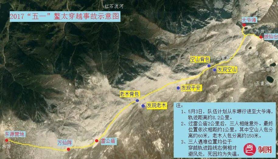 鳌太遇难者近80%死于恶劣天气下的迅速失温。上图根据当时救援人员提供的轨迹绘制。<br>