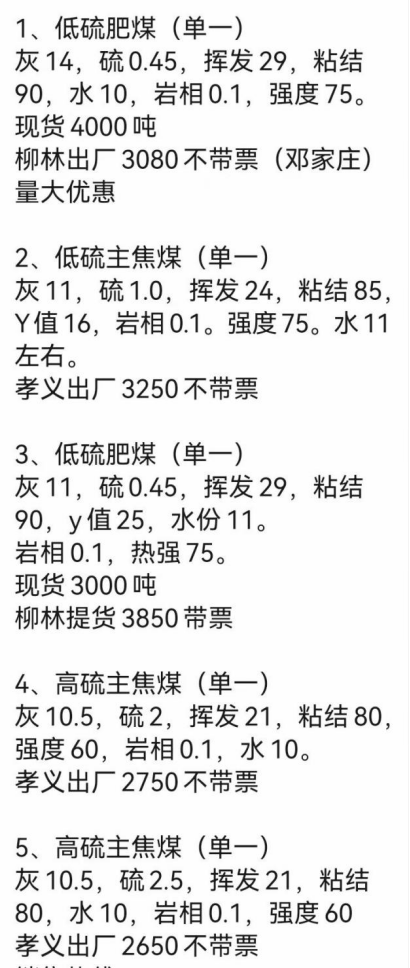 洗煤厂流出的部分富足主焦煤货源，煤炭按用途可分为动力煤、焦煤（焦炭），前者主要用于发电，后者主要用于制作钢铁