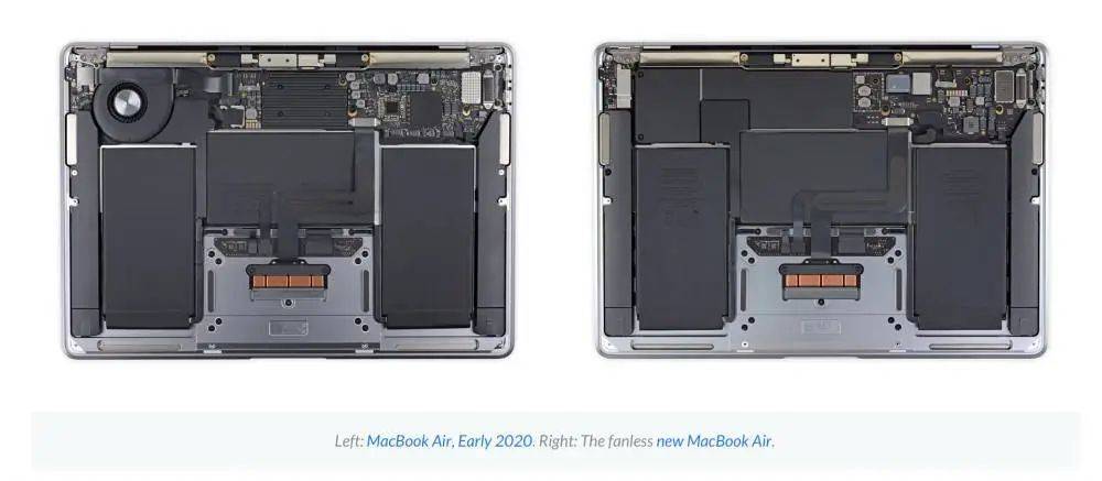 MacBook 内部元器件排列很规整. 图片来自：iFixit<br label=图片备注 class=text-img-note>