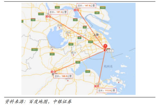 特斯拉上海工厂拥优越的地理位置<br label=图片备注 class=text-img-note>