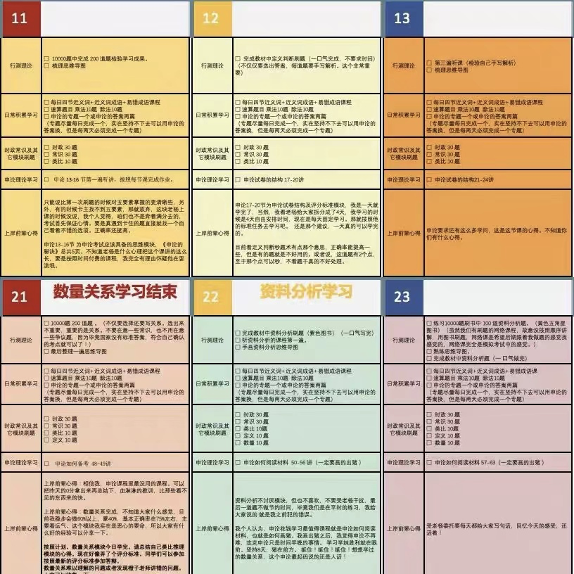 图：小照买的公务员备考计划<br>