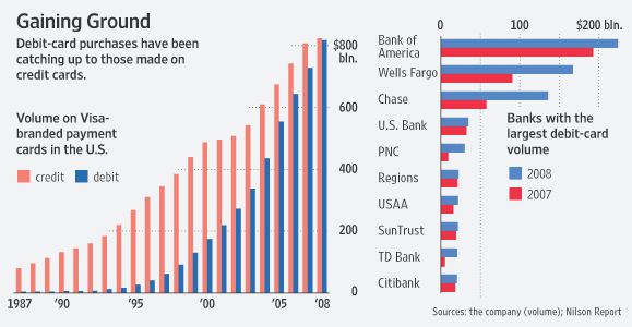 Wall Street Journal<br>