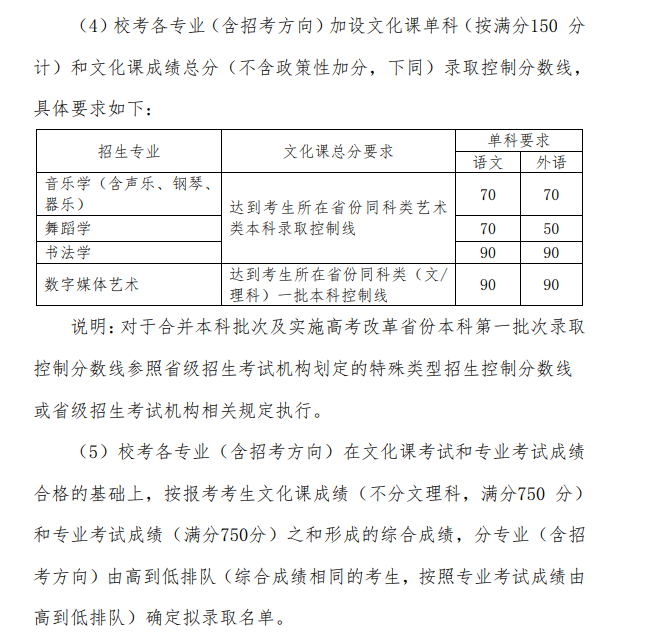 北京师范大学2021年艺术类本科录取规则（图源：学校招生简章）<br>