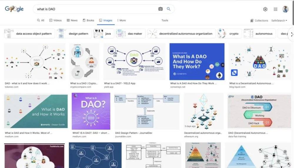 在 Google 搜索引擎输入“what is DAOS”图片显示，截止 2021 年 12 月 17 日