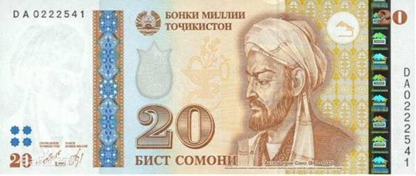 图4：塔吉克斯坦钱币上的伊本•西拿画像
