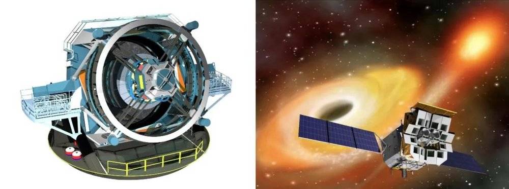 图6. 未来的潮汐瓦解探测利器：鲁宾天文台（左）与爱因斯坦探针（右）<br>
