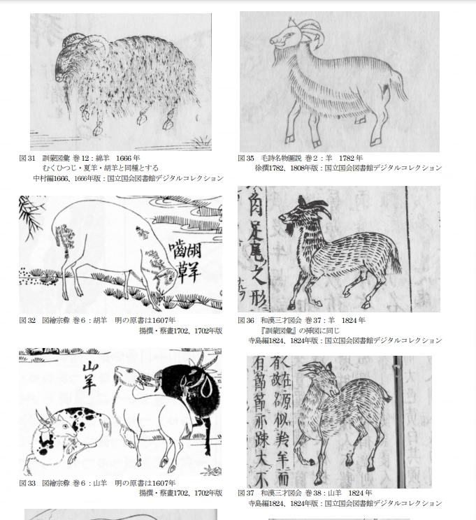 日本不同典籍中所记载的绵羊和山羊形象<br>
