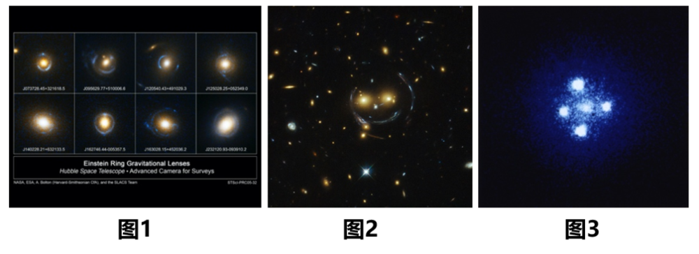 图1、图2：引力透镜“绘制”的爱因斯坦圆环与宇宙大笑脸。<br>