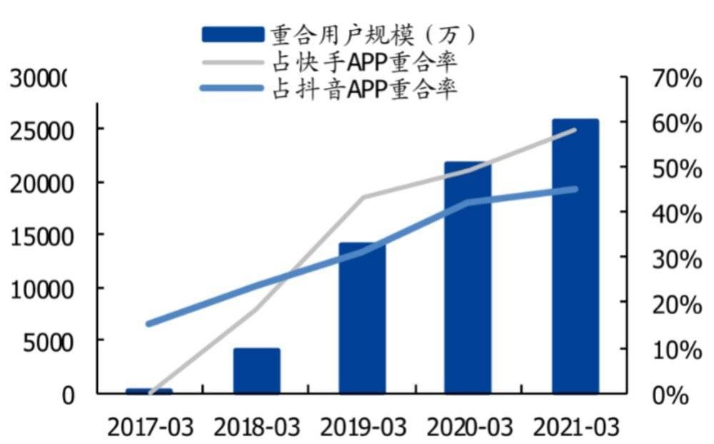 图源：国盛证券研究所<br>