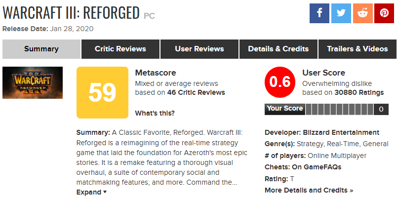 《魔兽3重制版》曾经是MC上第一个跌破0.5分的游戏<br>