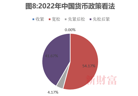 数据来源：新财富整理<br label=图片备注 class=text-img-note>