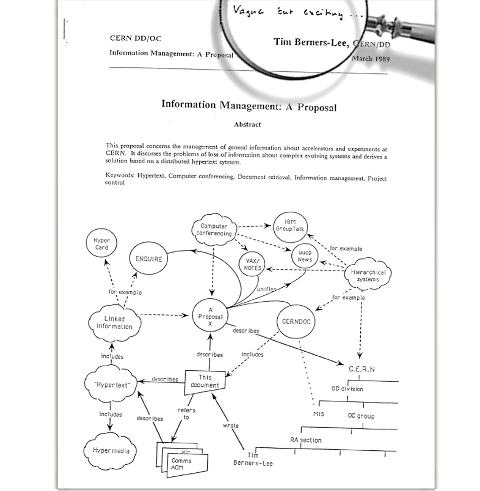 当年Tim Berners-Lee所提交的提案，图片来自于欧洲粒子物理研究所（CERN）<br label=图片备注 class=text-img-note>