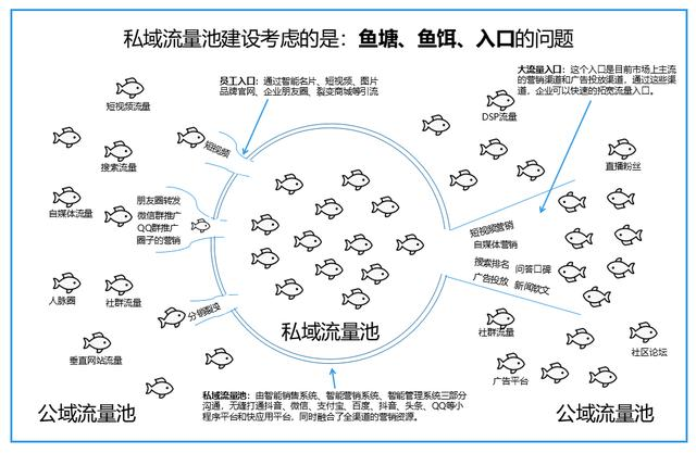 听过很多大道理，却依旧过不好这一生。图源：百度<br>