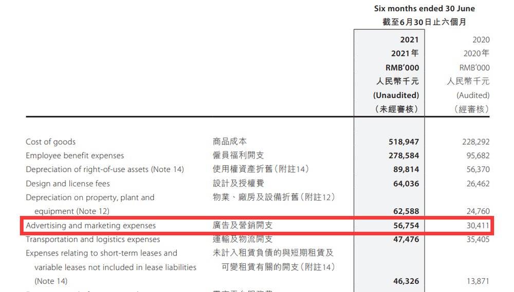 泡泡玛特2021年半年报截图<br label=图片备注 class=text-img-note>