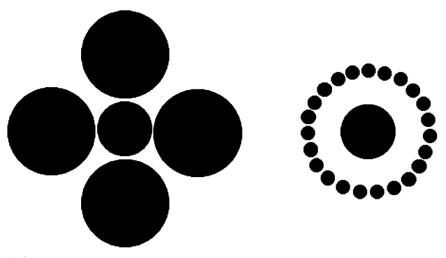 图18. 艾宾浩斯-铁钦纳（Ebbinghaus-Titchener）错觉<sup>[7]</sup><br>