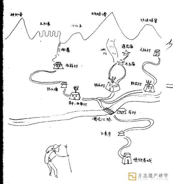 我笔记本上的卡瓦博格导游图草图，左下角背着包的小人儿就是在下本人<br>