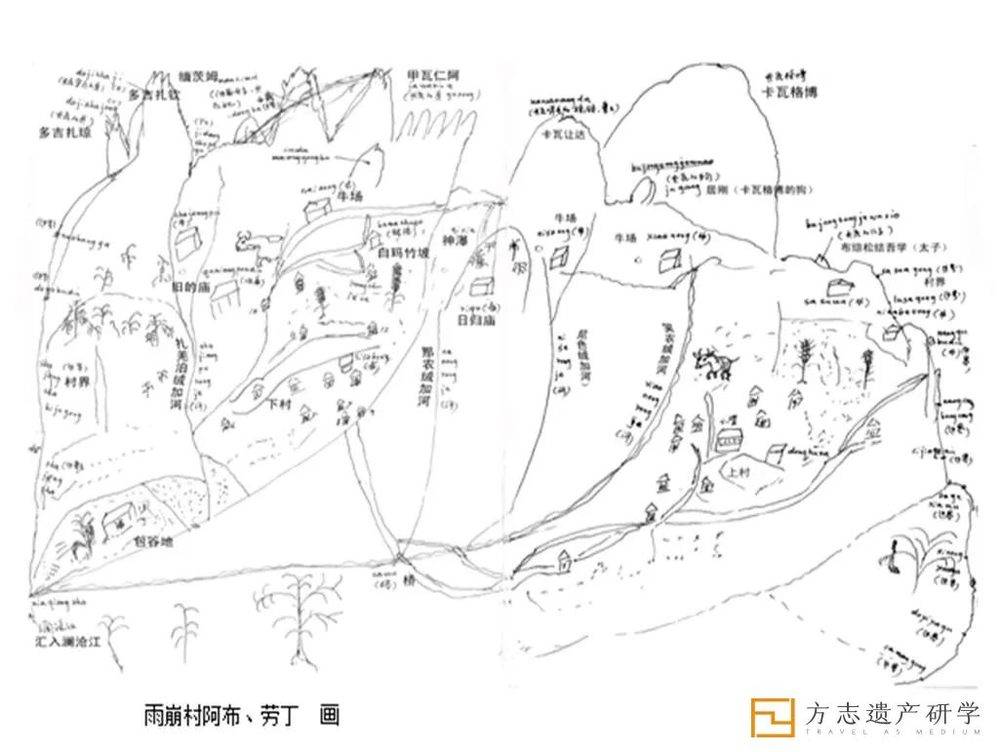 2000年在德钦县雨崩村调查自然圣境，请村民画的神山和村庄地图