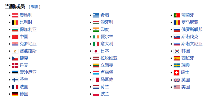 ITER目前成员有35个国家。