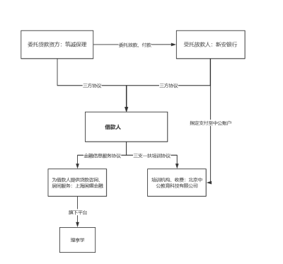 图/叶萍兰律师提供  注：参考公开裁判文书案号（2021）吉01民辖终174号<br>