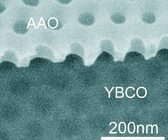 纳米图案化的YBCO薄膜的扫描电子显微镜图像。12纳米厚的纳米图案化的YBCO薄膜是利用直接放置在YBCO上面的阳极氧化铝（AAO）膜通过反应离子刻蚀制造的。通过应离子刻蚀，直径约70纳米、周期约103纳米的三角孔阵列的AAO图案被复制到了YBCO薄膜上。| 图片来源：Yang et al. / Nature (2021)<br label=图片备注 class=text-img-note>