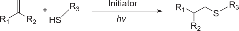 图6 硫醇-烯烃“点击”反应机制。hv：光子能<br>