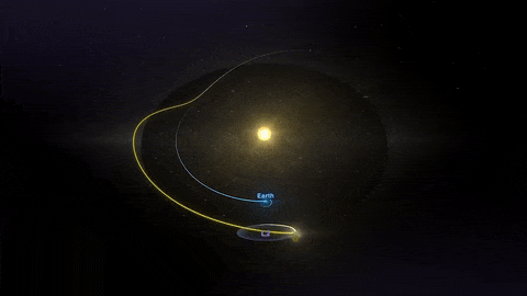 韦布L2运行的轨道半径，比月球环绕地球运行的轨道半径还要大。图源NASA。